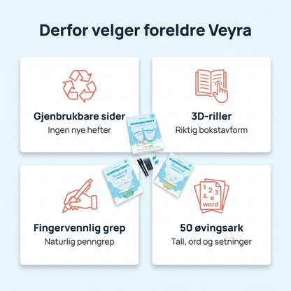 Derfor velger foreldre Veyra